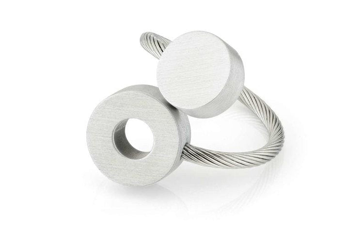 Ringkreis und Ring R3